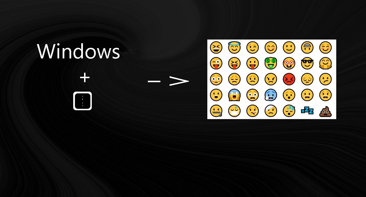 Cách mở bộ emoji trên Windows
