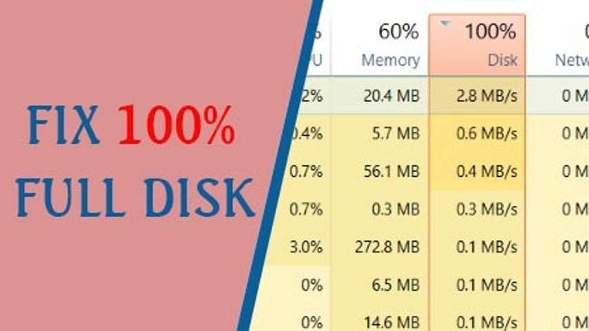 Khởi động lại hệ thống để khắc phục lỗi Disk 100% trên PC